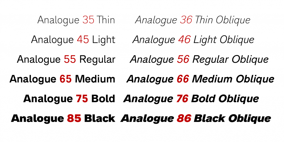 Example font Analogue Pro 86 #3